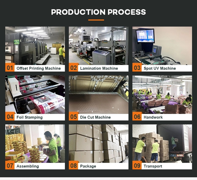Lianyi International industrial and trading co.,Ltd 공장 투어